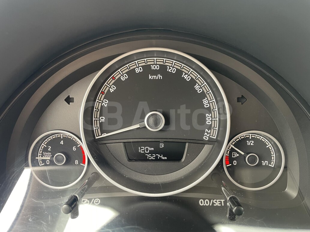 Škoda Citigo